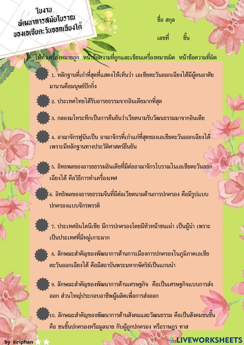 พัฒนาการสมัยโบราณ ของเอเซียตะวันออกเฉียงใต้