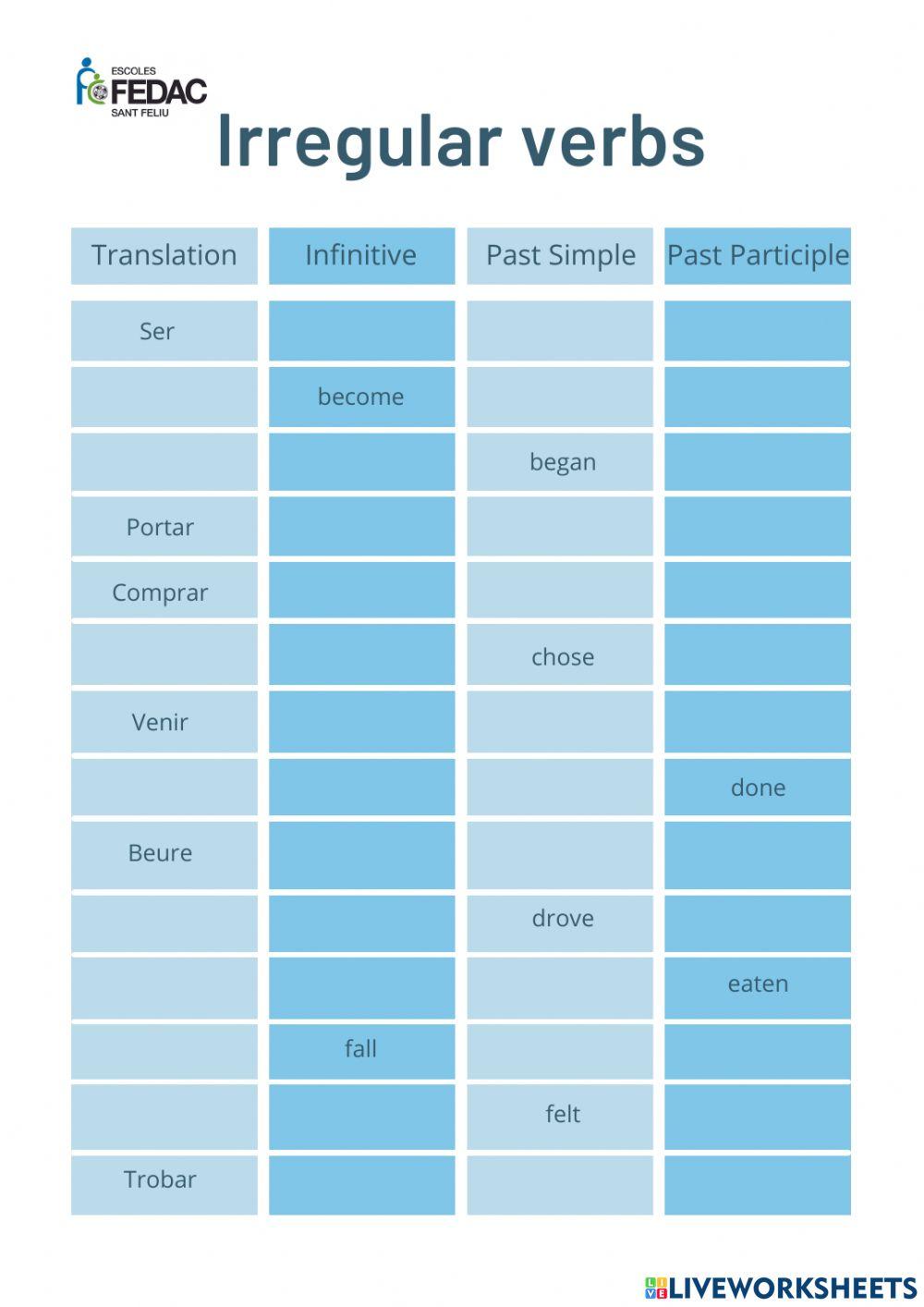 Irregular verbs Week 4