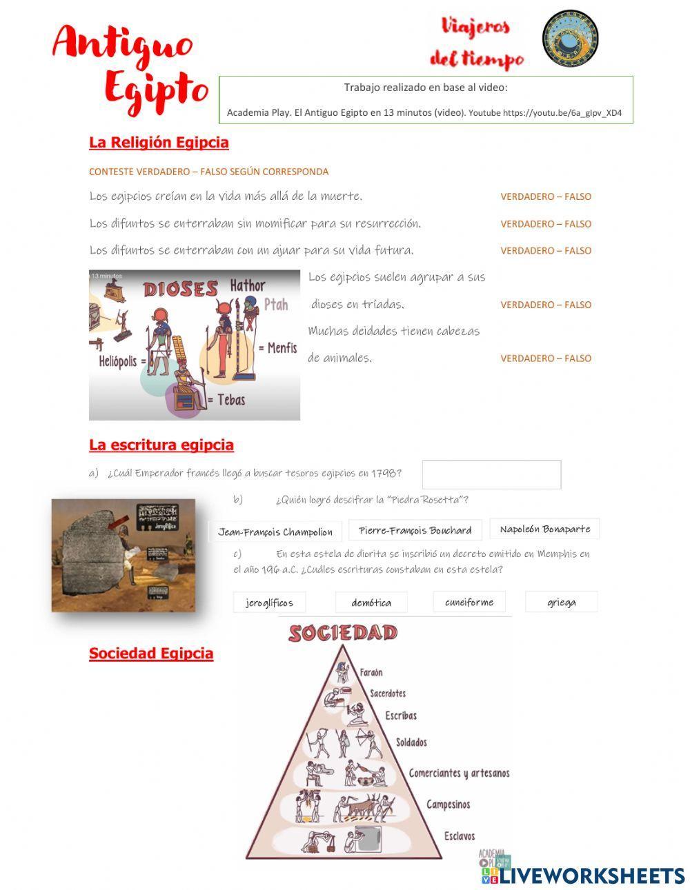 Religión y Sociedad egipcias