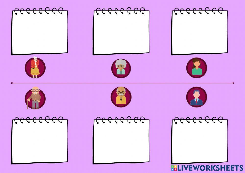 Gizon eta emakumeak historian - denbora lerroa