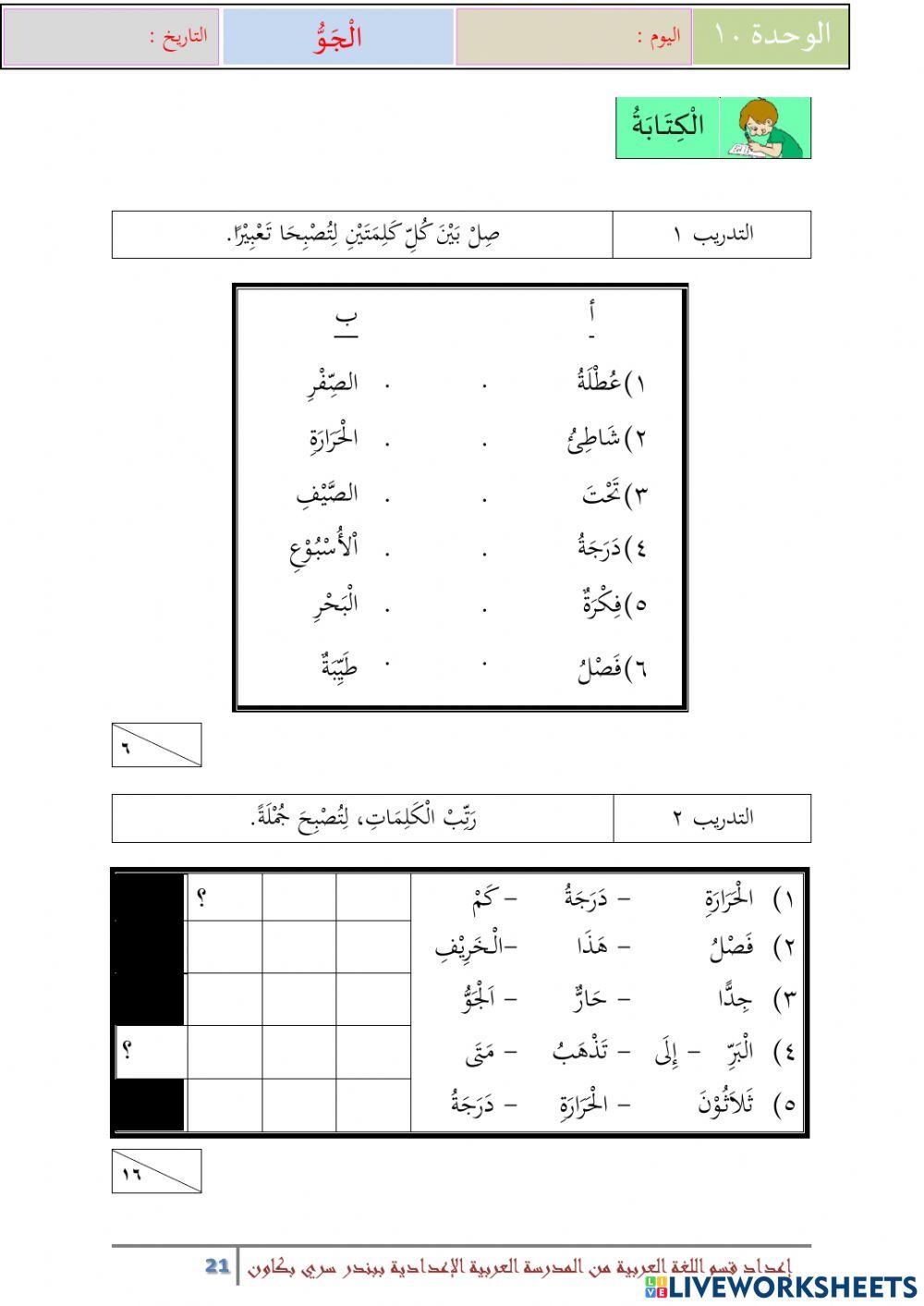 الجو - الكنابة
