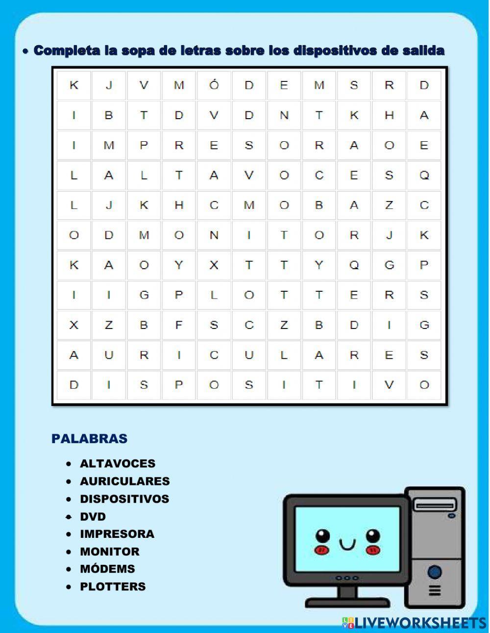 Dispositivos de salida de una computadora