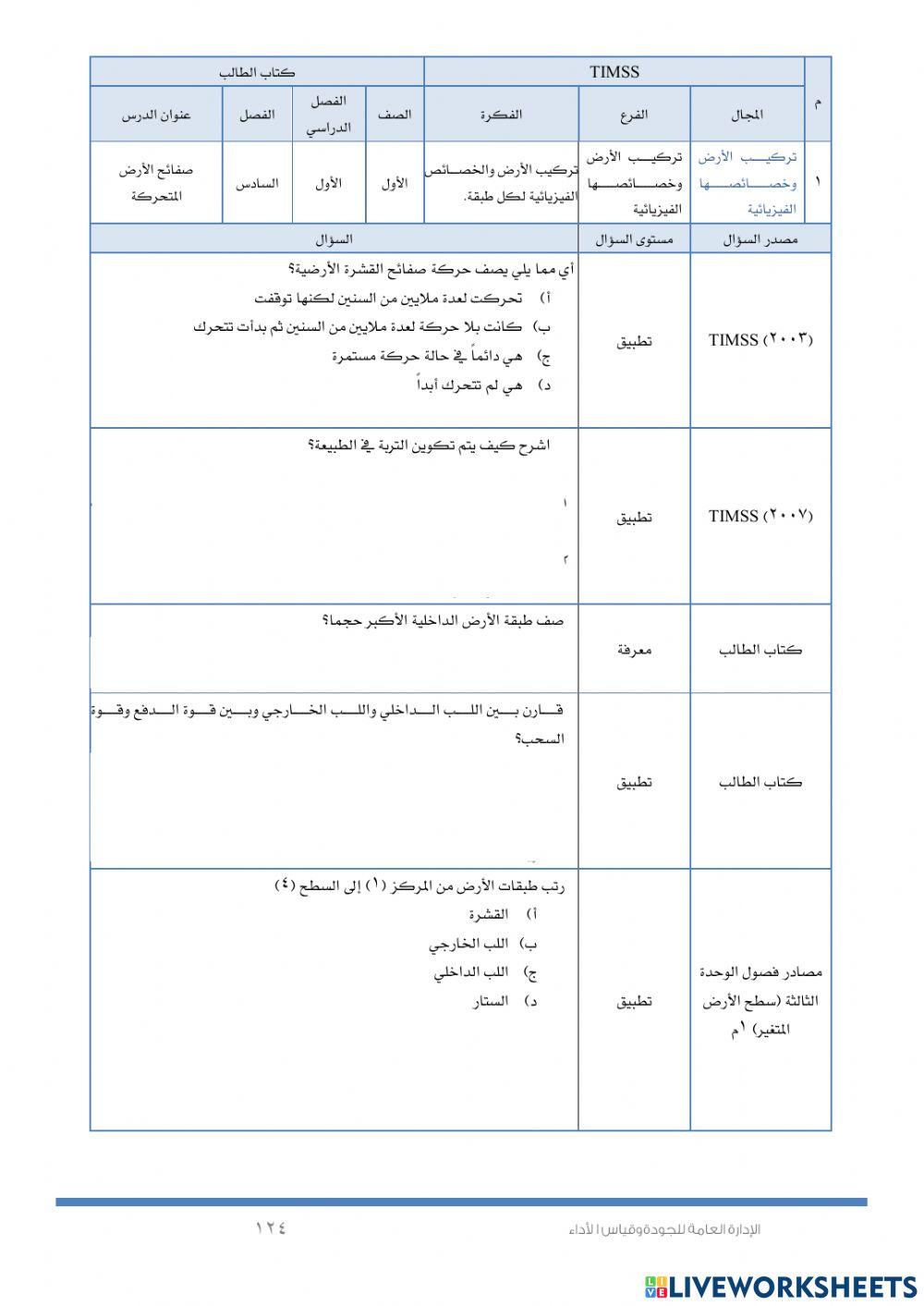 التجوية و التعرية