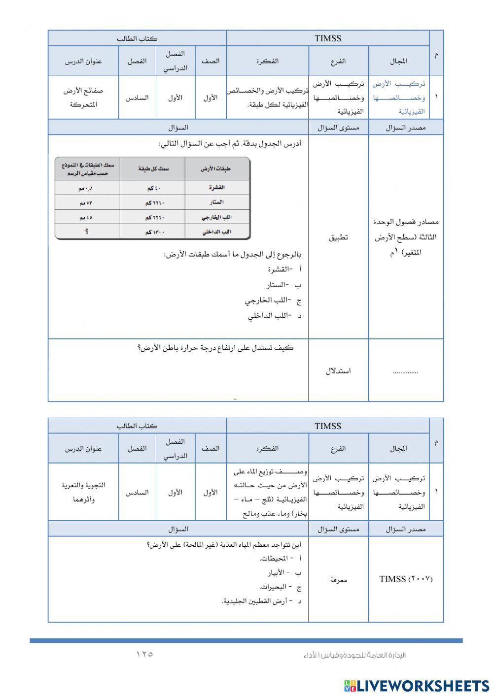 التجوية و التعرية