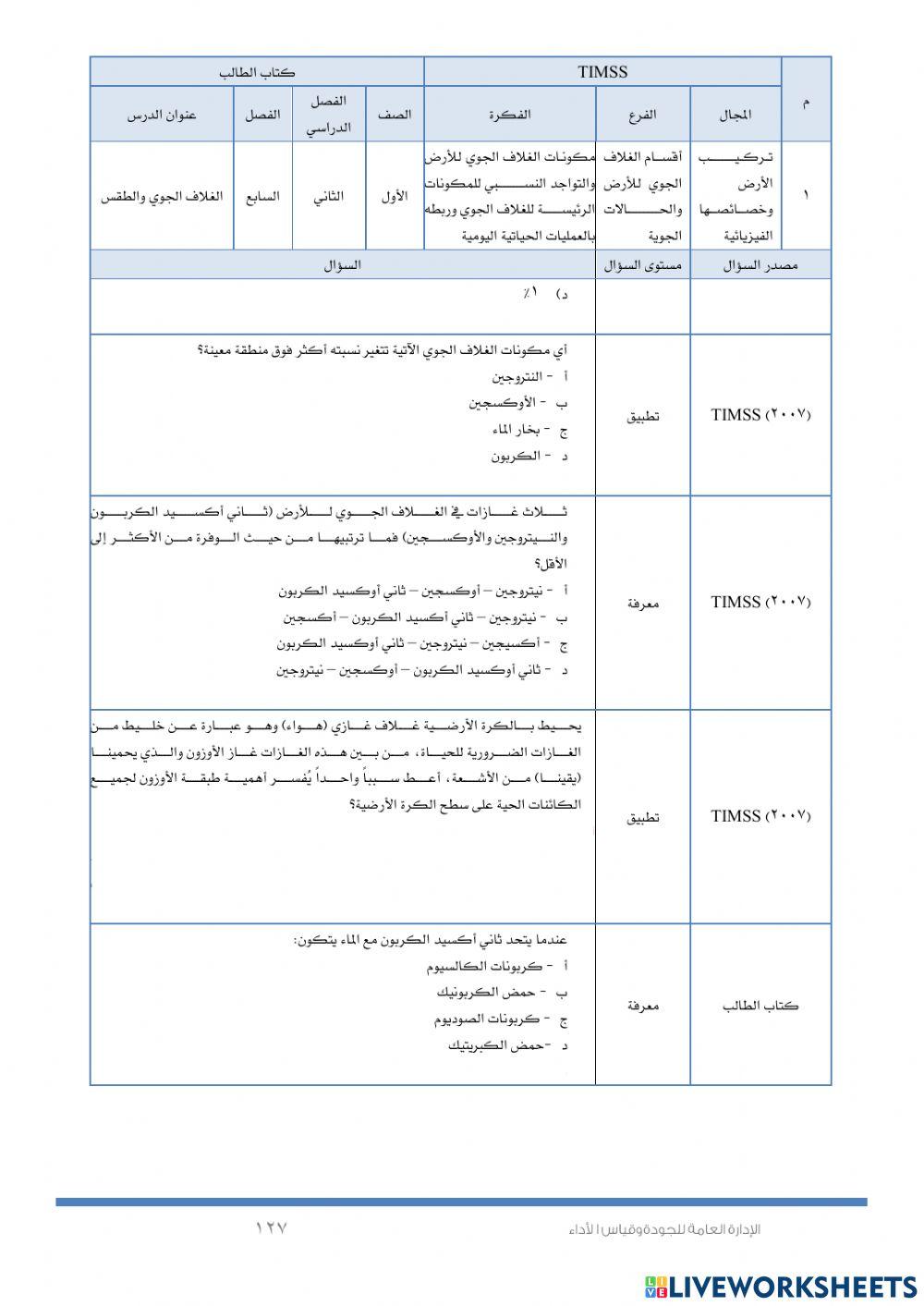 الغلاف الجوي و الطقس