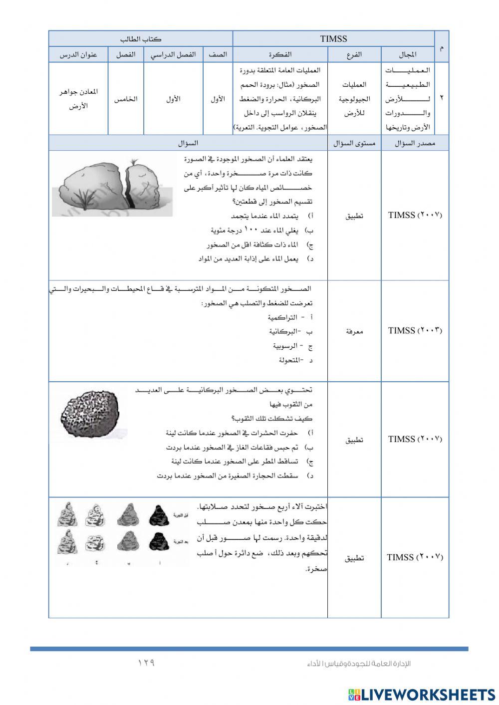 المعادن و جواهر الأرض