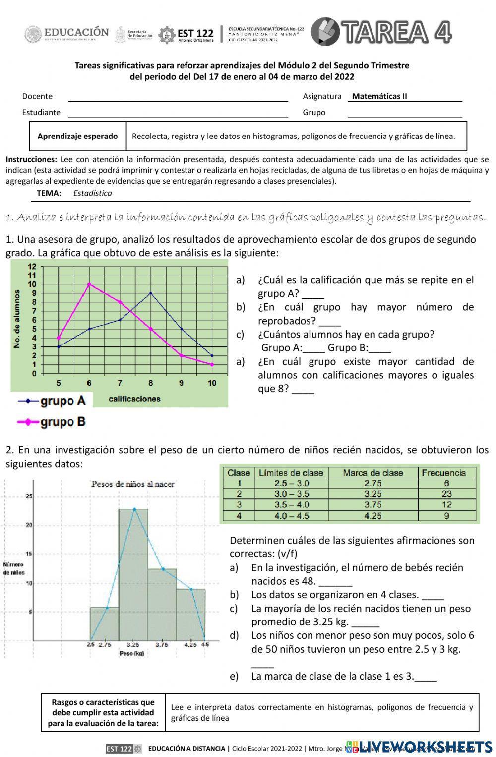 Histogramas y polígonos de frecuencia