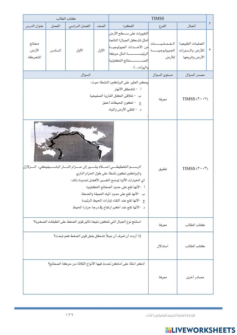 صفائح الأرض المتحركة
