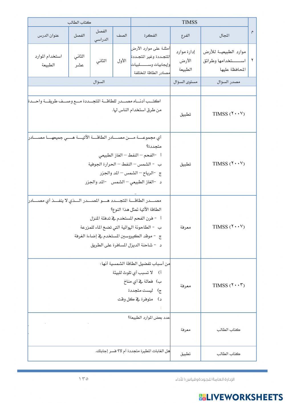 استخدام الموارد الطبيعة