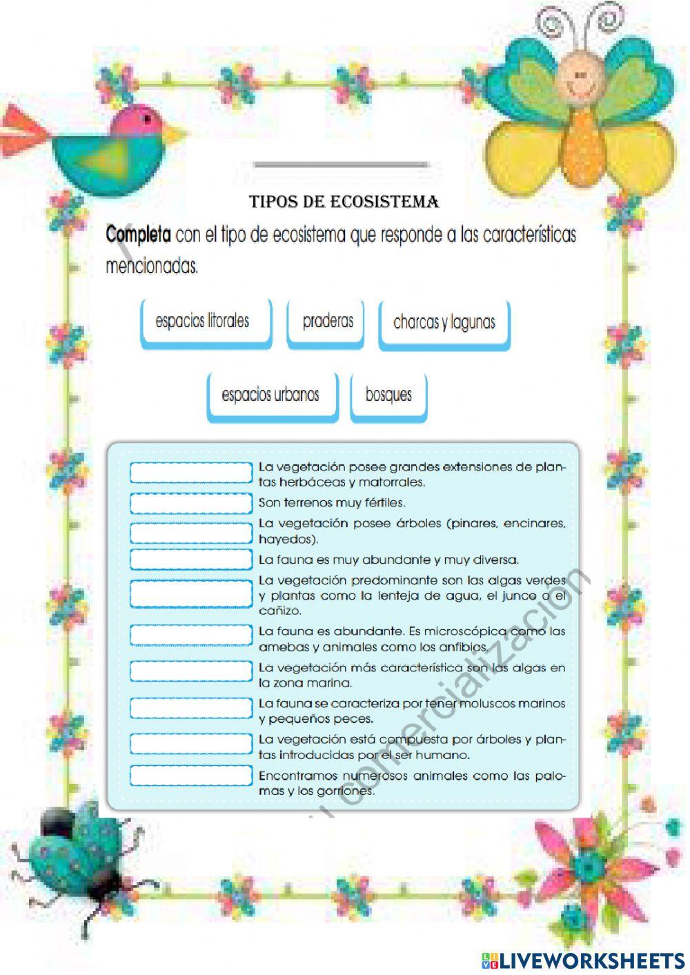 Tipos de ecosistemas