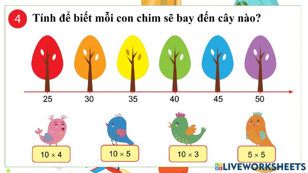 Phép nhân (tiết 2)