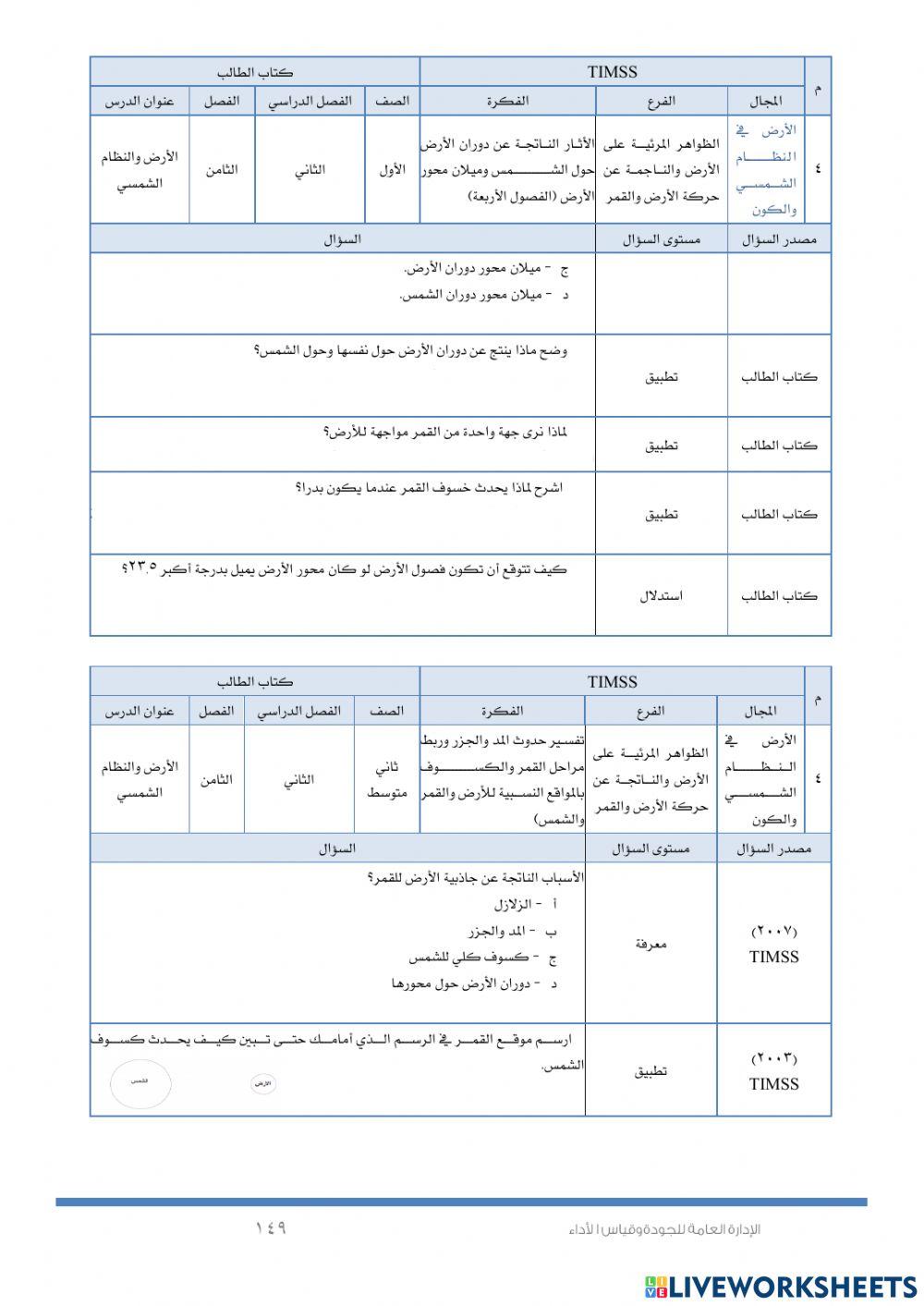 الأرض و النظام الشمسي