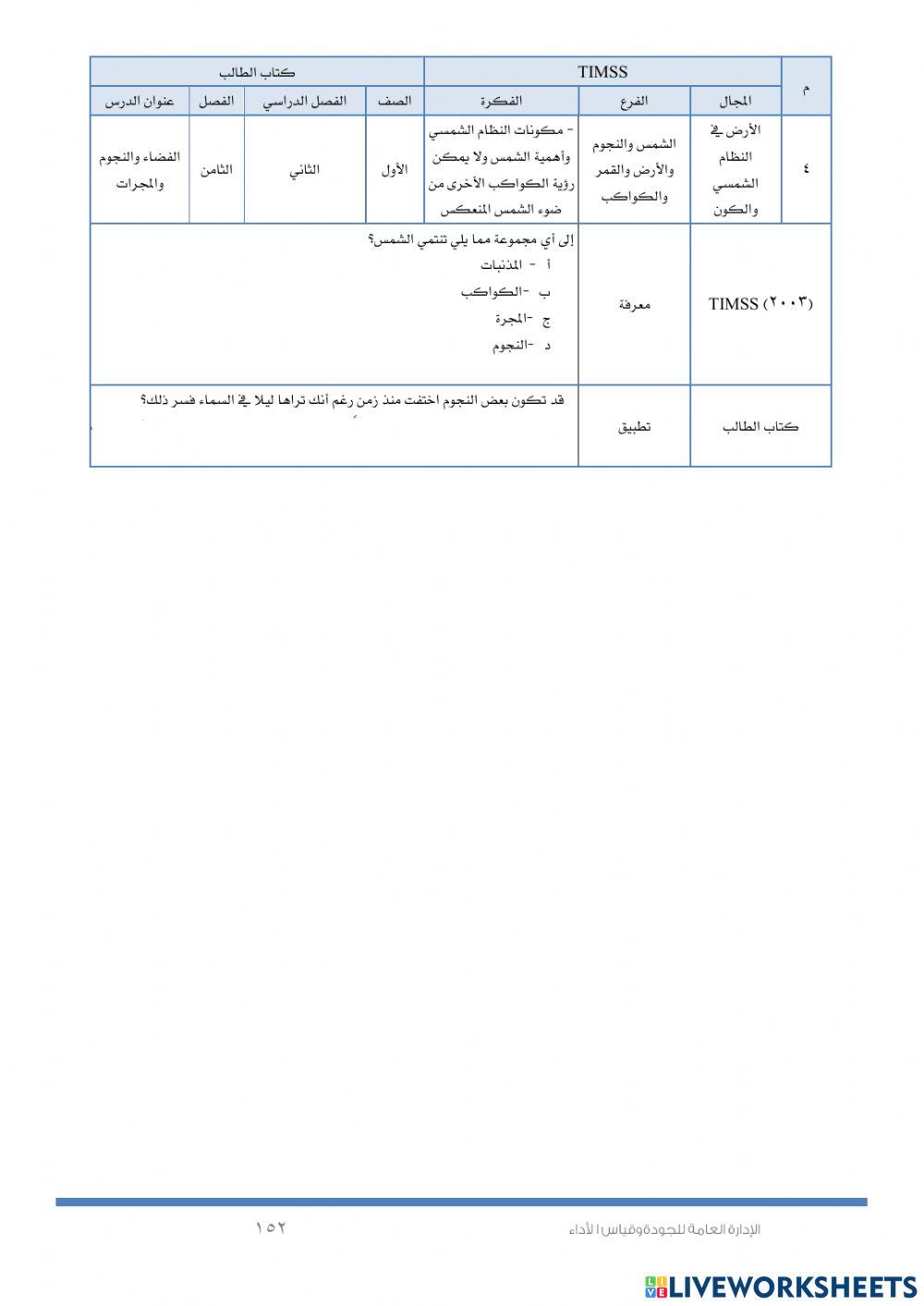 الفضاء و النجوم و المجرات