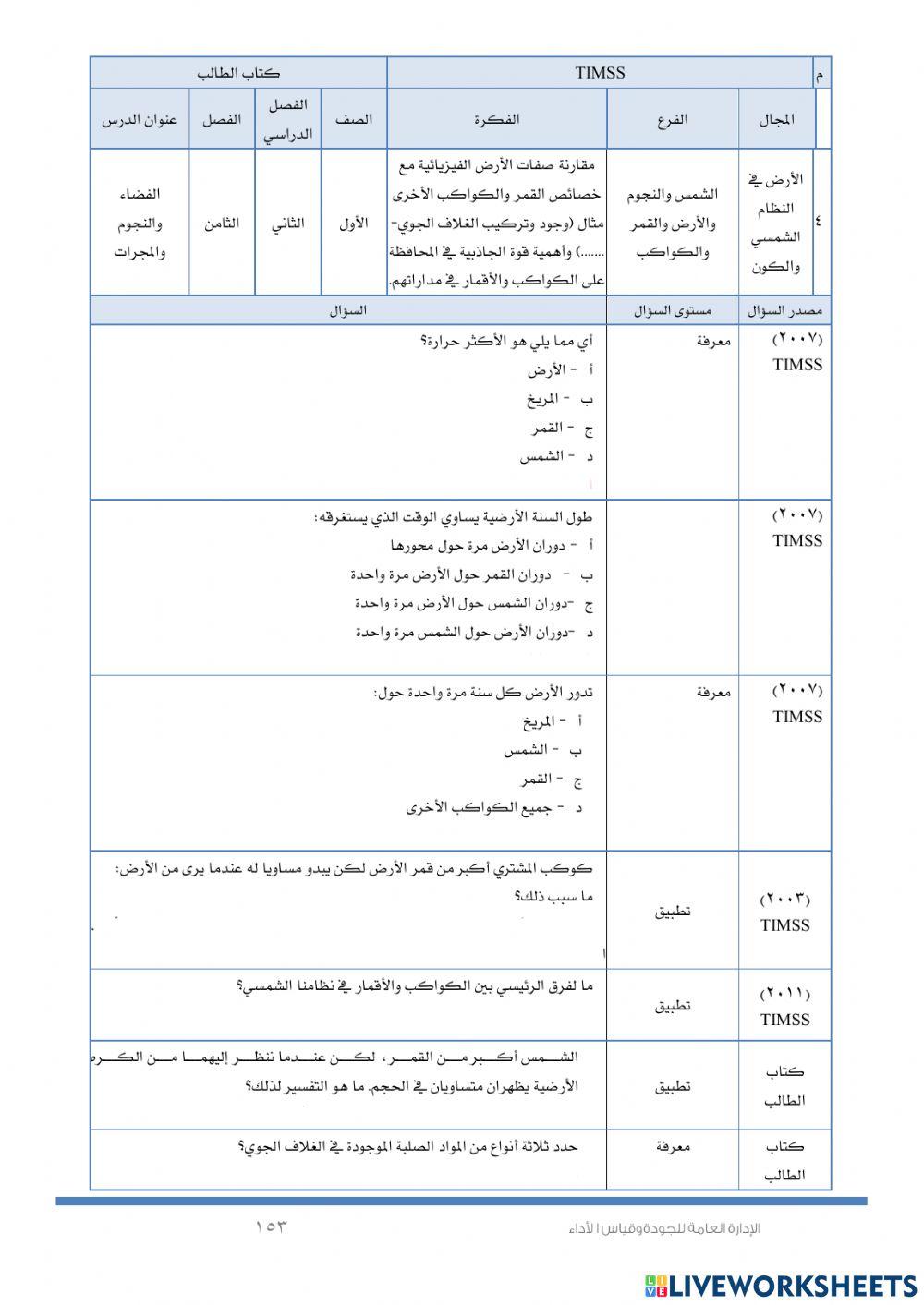 الفضاء و النجوم و المجرات