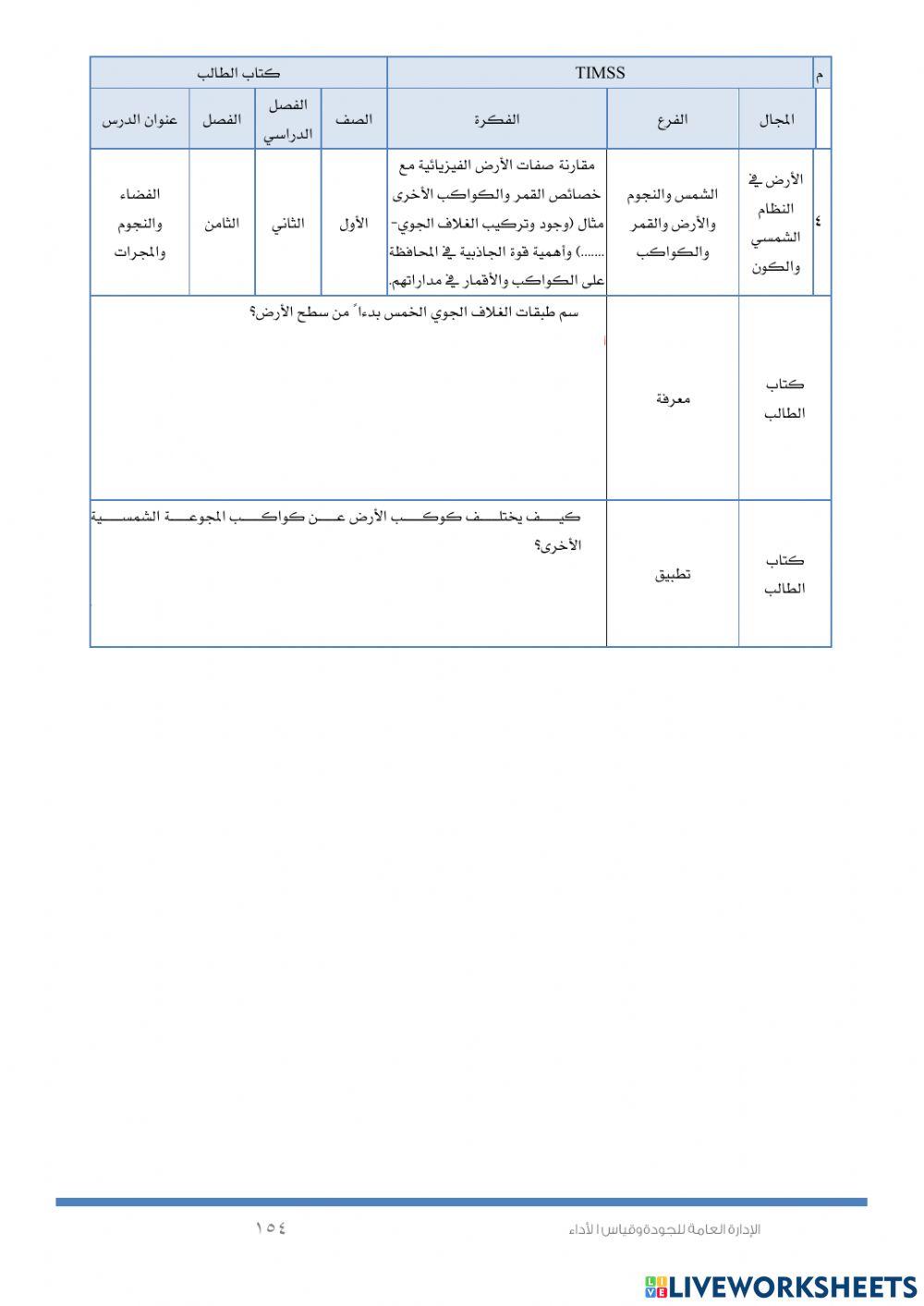 الفضاء و النجوم و المجرات
