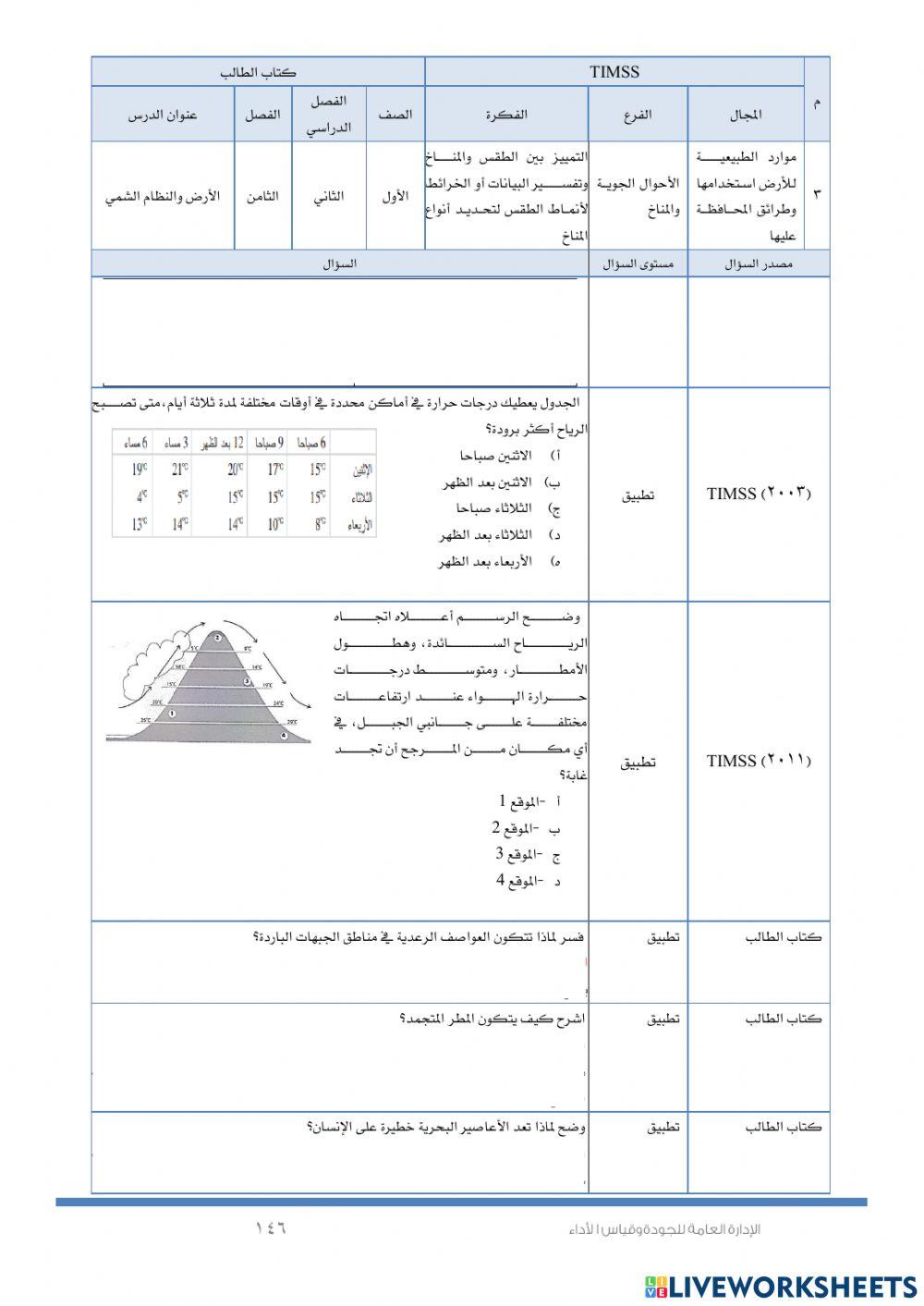 الأرض و النظام الشمسي 2