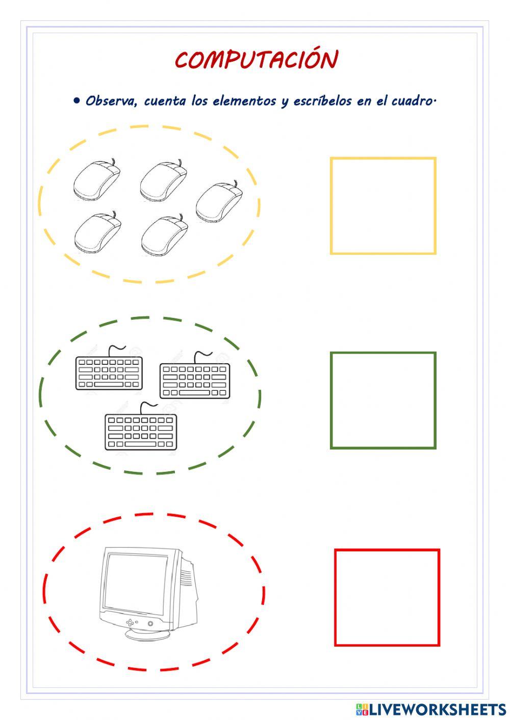 Partes de la computadora