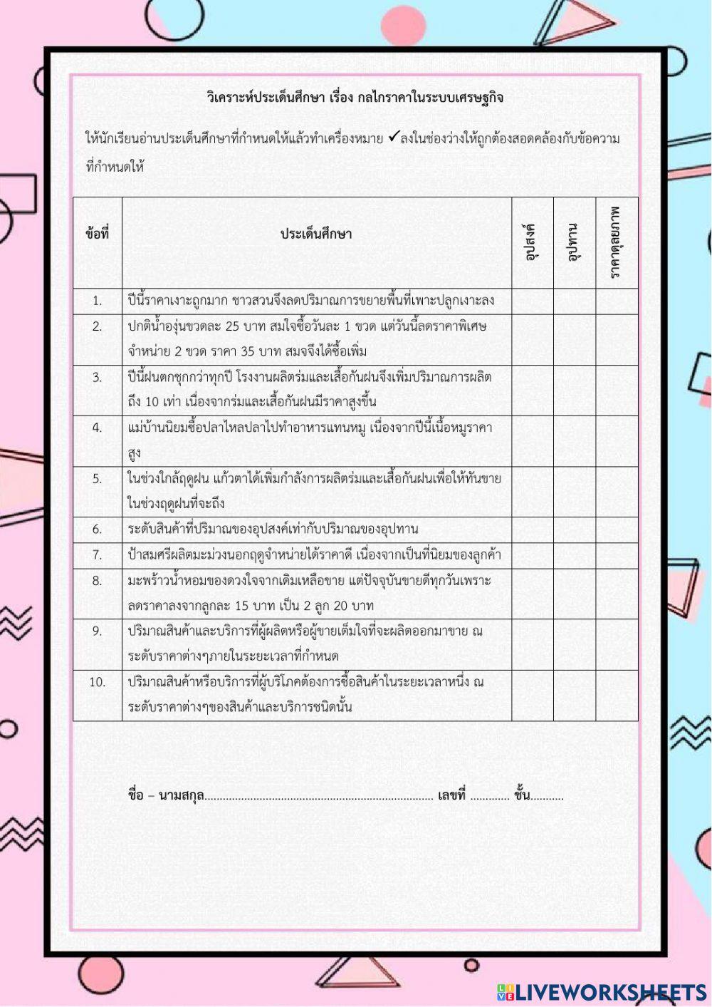 กลไกราคาในระบบเศรษฐกิจ