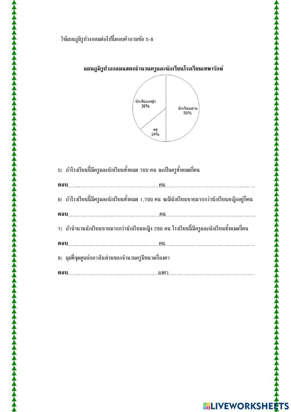 การอ่านแผนภูมิรูปวงกลม