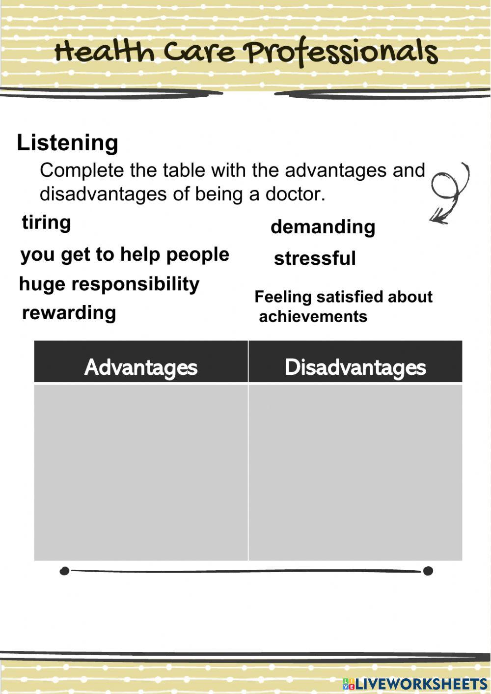 Health Care Professionals