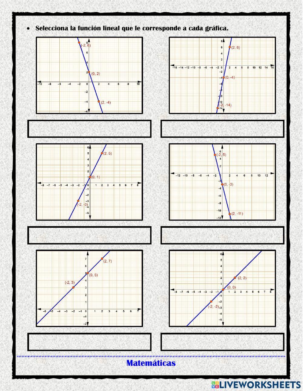 Función Lineal 01 (Tabla de Valores y Gráfica)