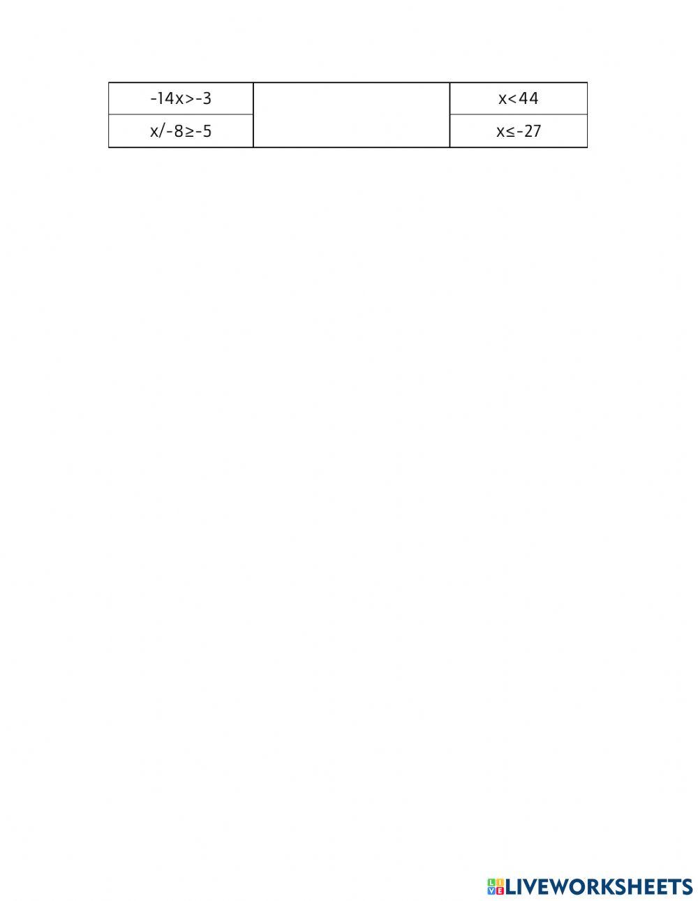 Inecuaciones sencillas