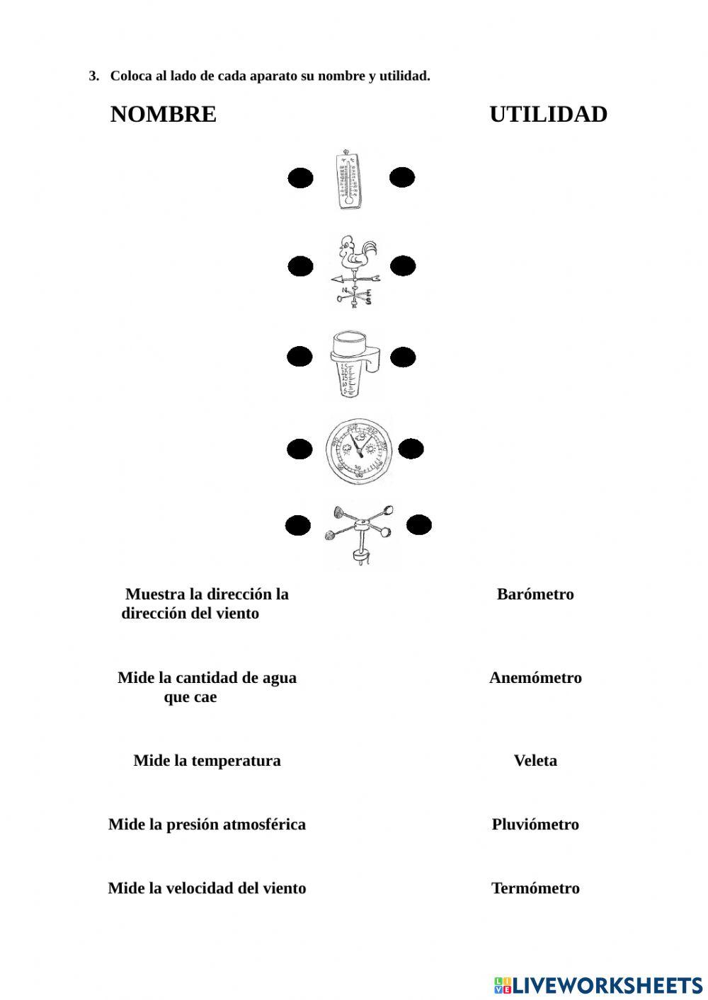 Control de Ciencias Sociales: El Clima