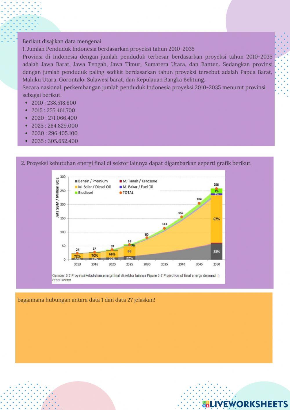 Energi terbarukan dan potensi geotermal