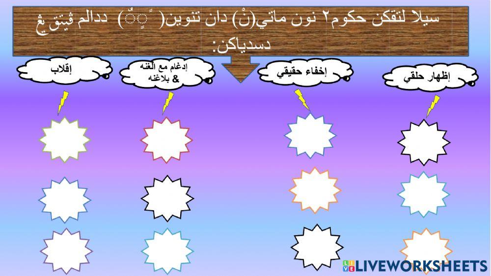 Ali Imran Ayat 94-96