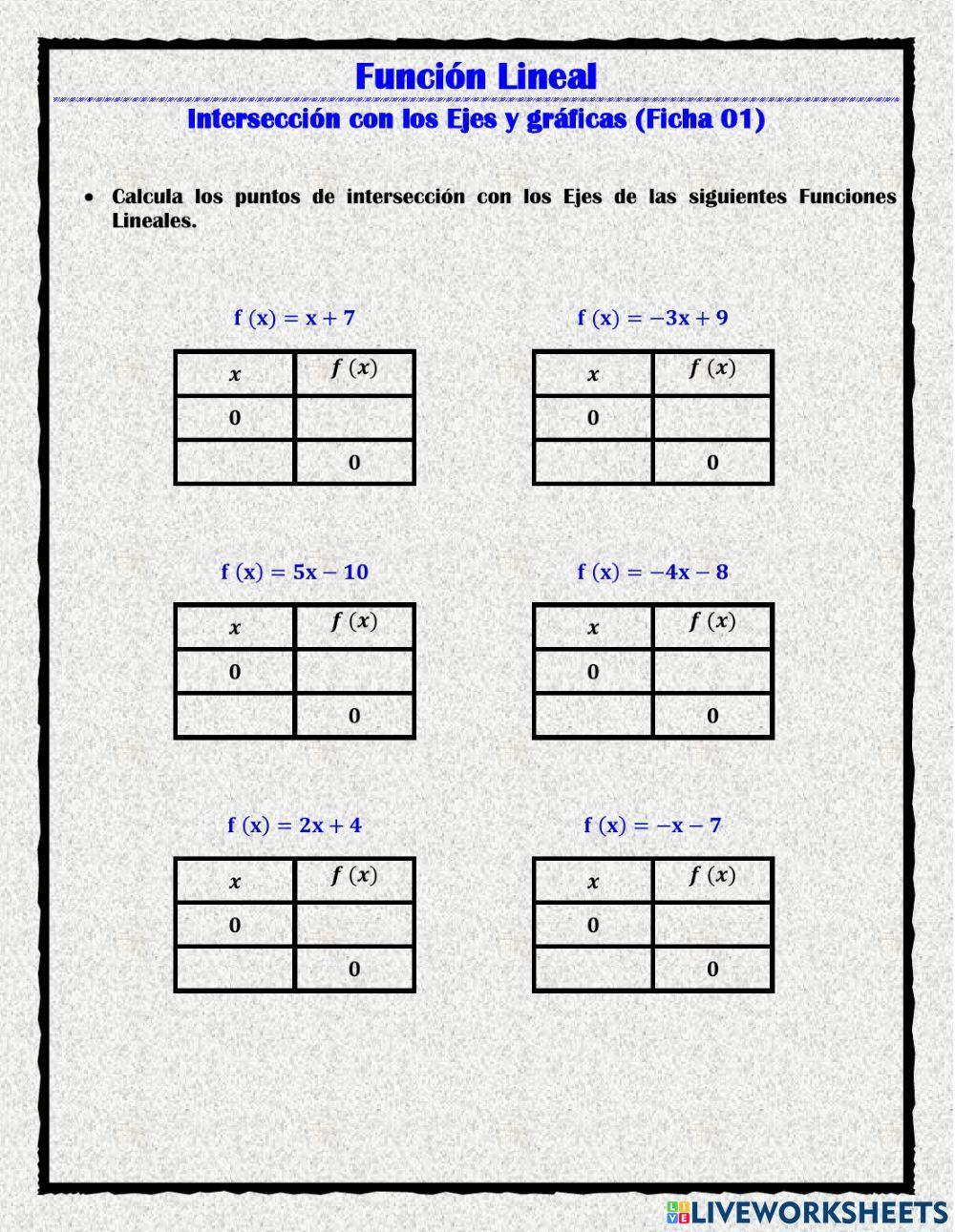 Función Lineal 03 (Interseccion Ejes y Gráfica)