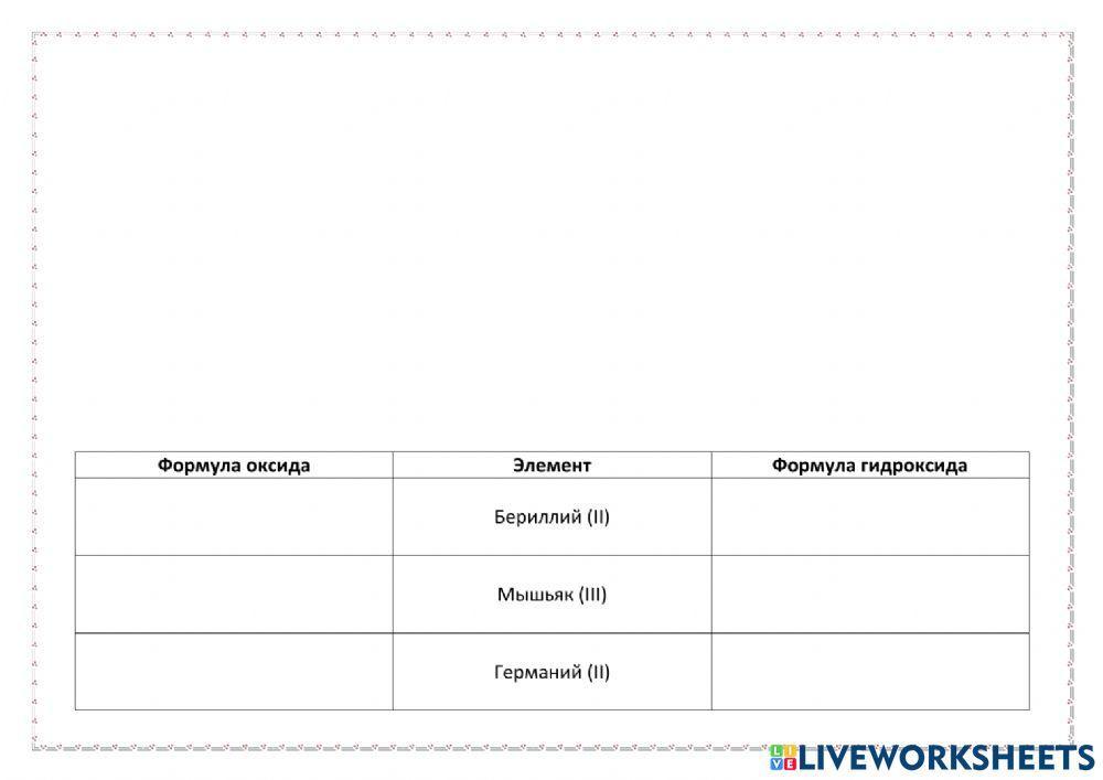 Амфотерные оксиды и гидроксиды