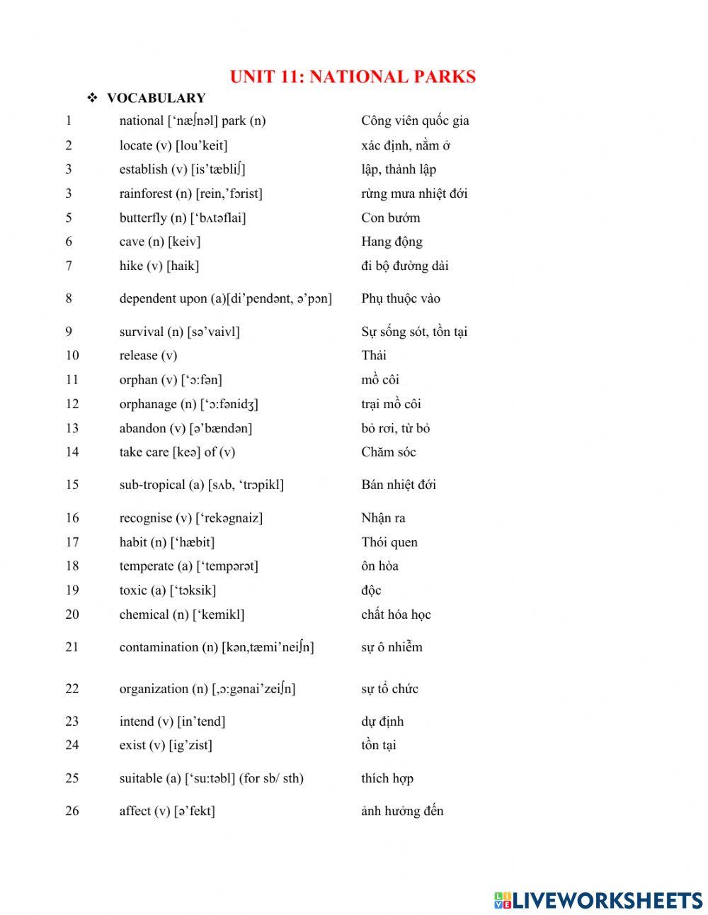 Unit 11 - national parks