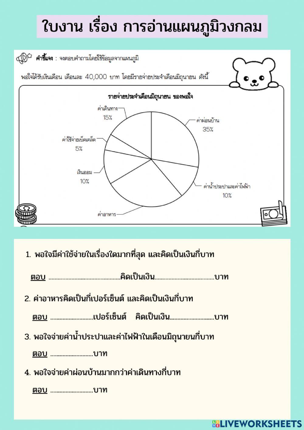 การอ่านแผนภูมิวงกลม