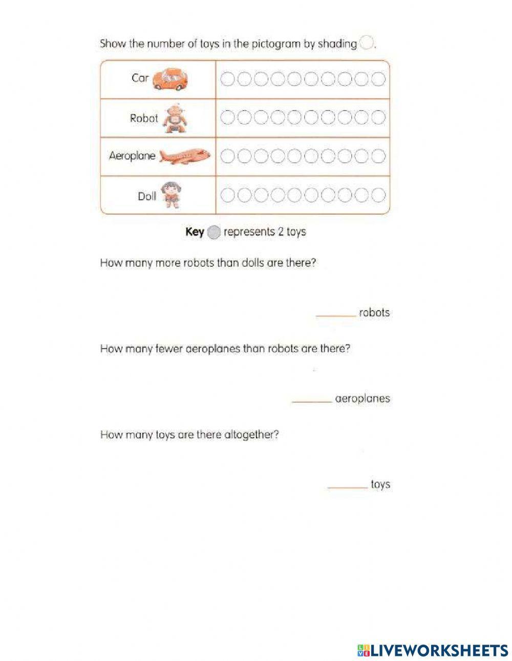 Assessment Unit 14 Data Handling