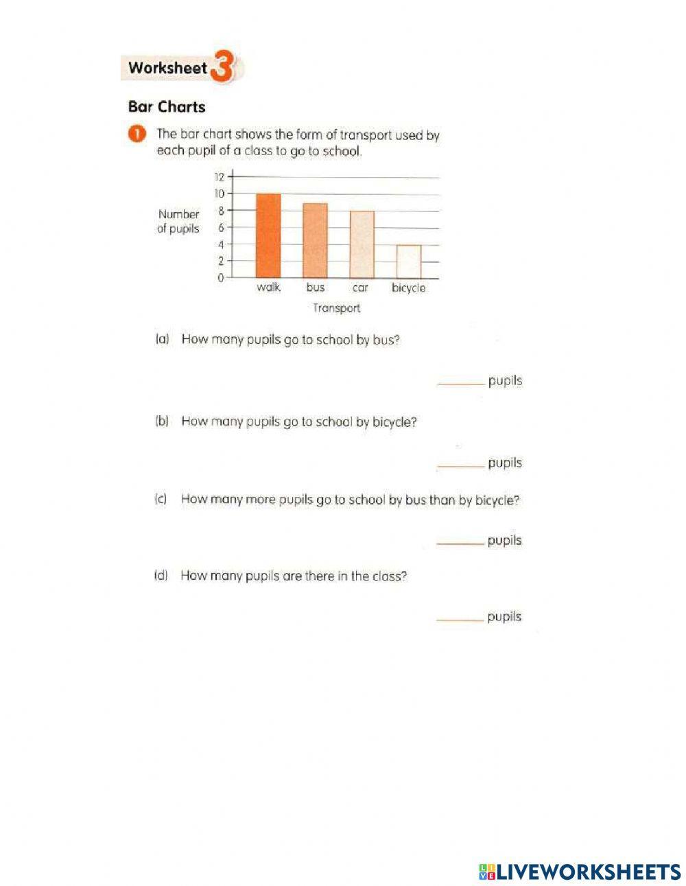 Assessment Unit 14 Data Handling