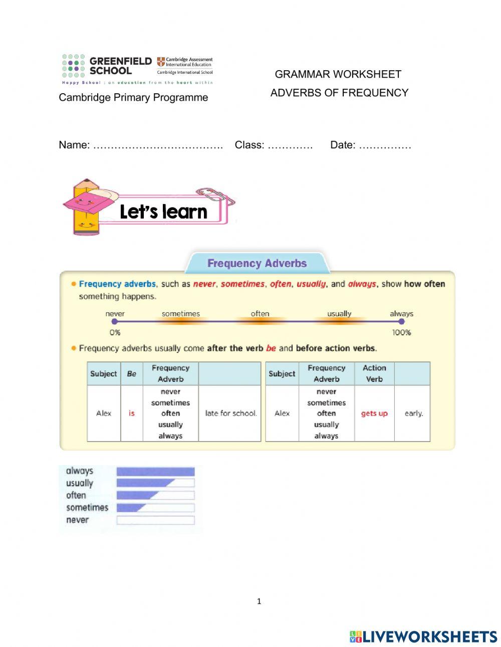 CGE3-Adverbs of Frequency