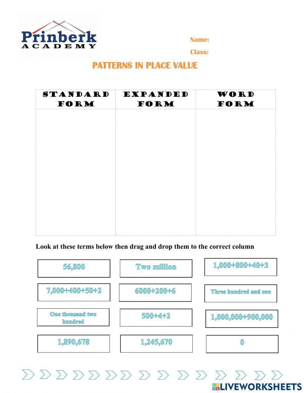 Pattern in place value