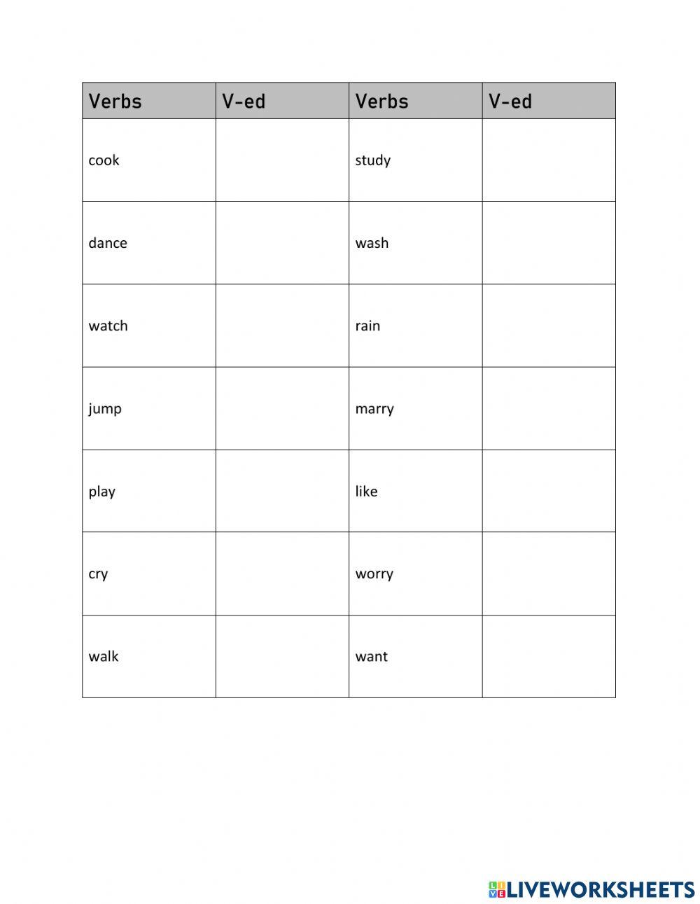 Verbs Past Tense interactive worksheet Live Worksheets