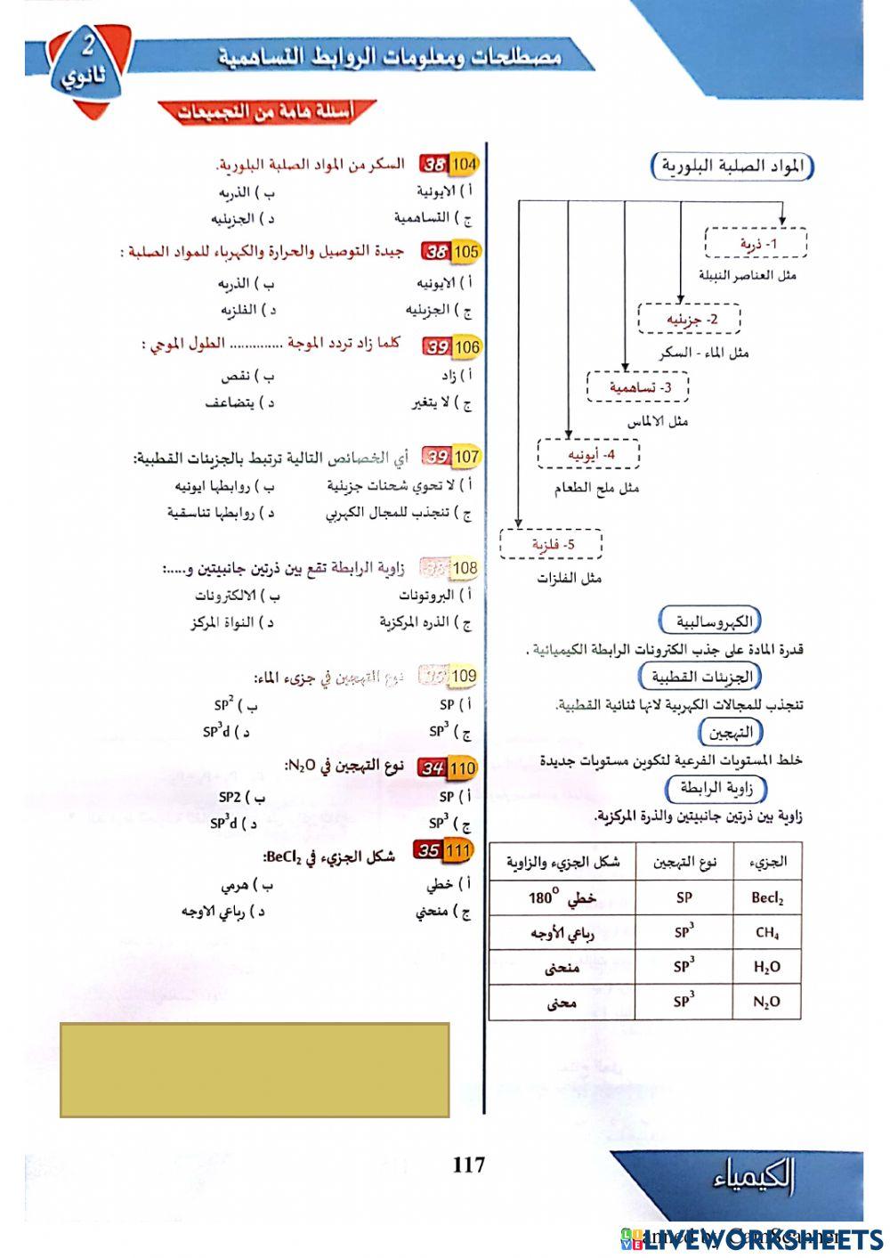 الروابط التساهمية وجزيئاتها -المعاصر