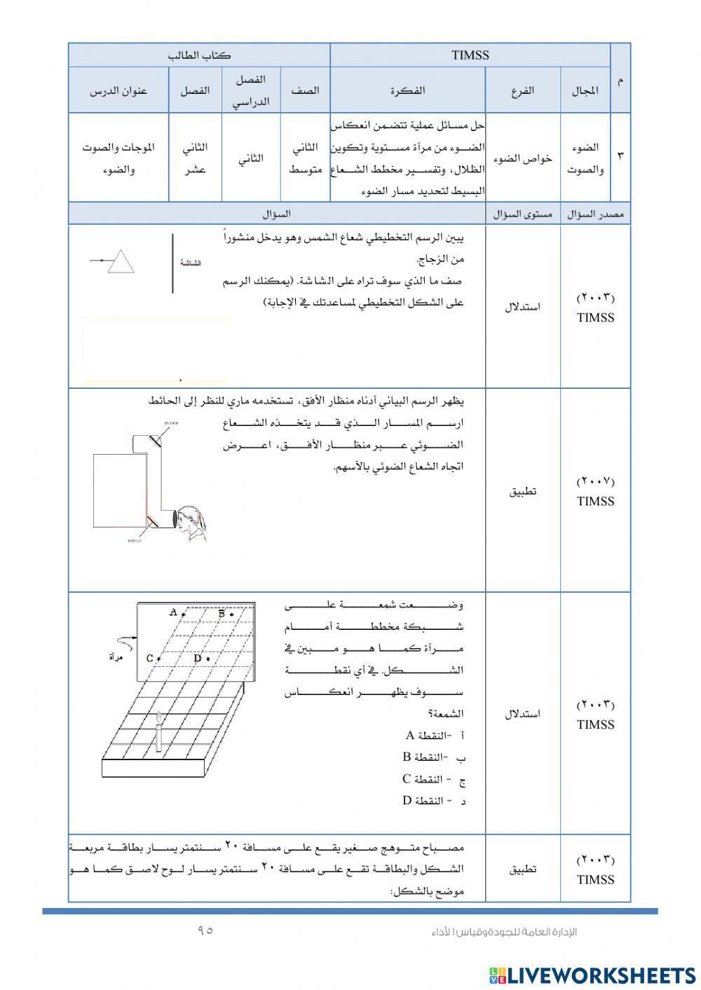 خواص الضوء والصوت