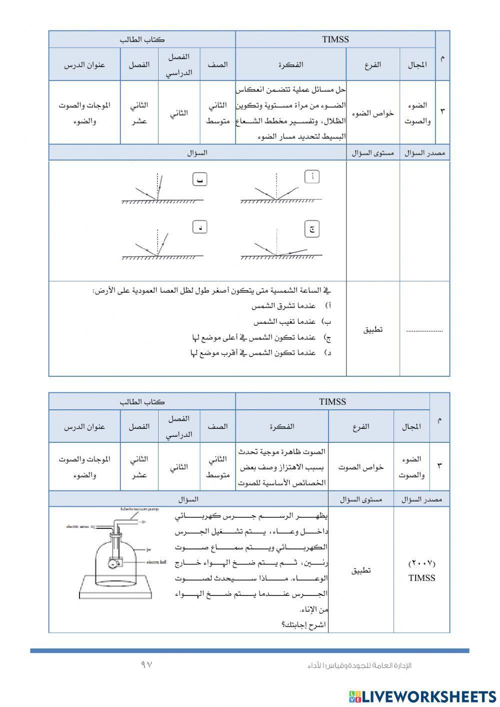 خواص الضوء والصوت