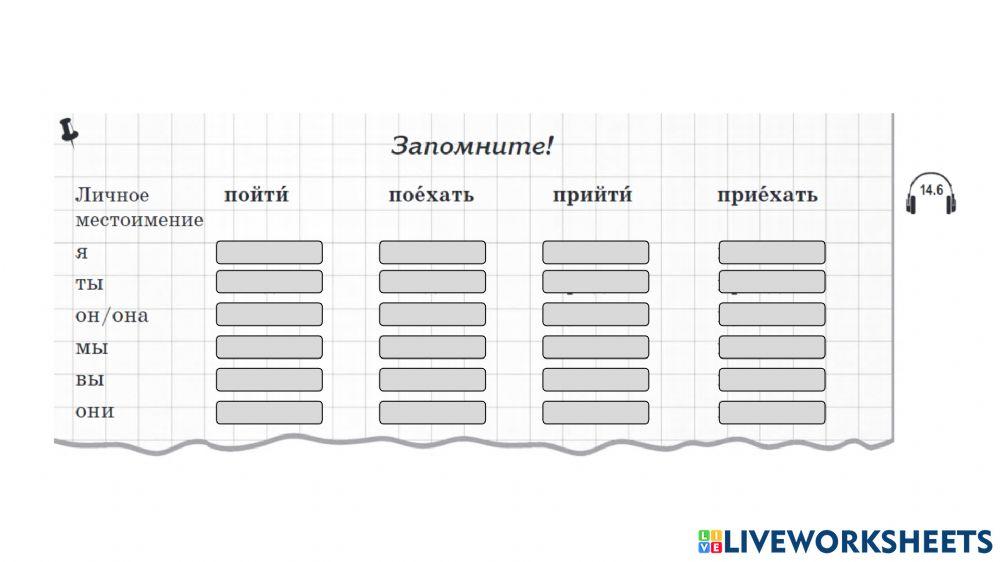 Глаголы движения буд. вр.