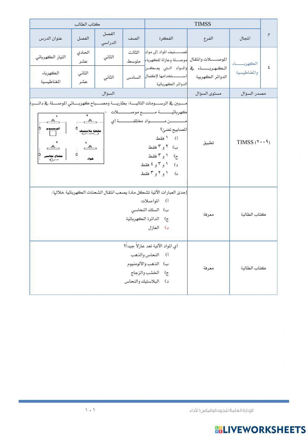الموصلات وإنتقال الكهرباء في الدوائر الكهربيه