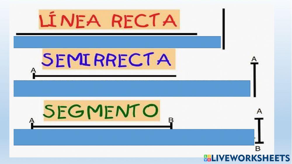 Rectas, semirrectas y segmentos