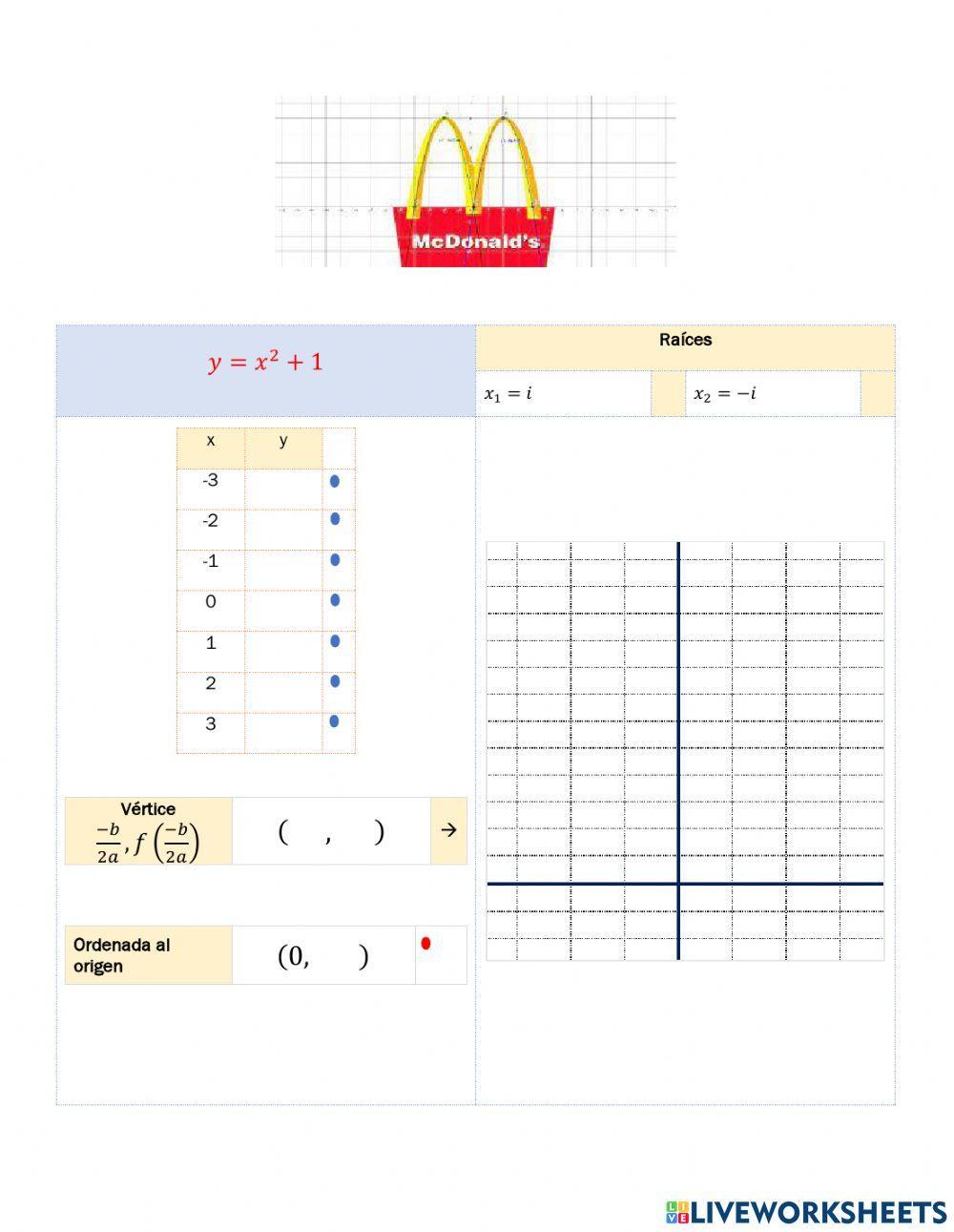 III.5.3. Función cuadrática
