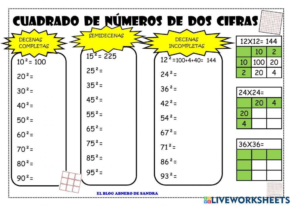 Cuadrado de números de dos cifras