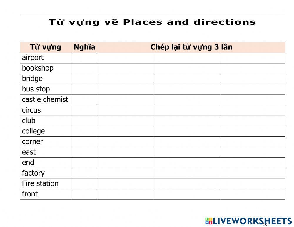 TV-F-Places and directions