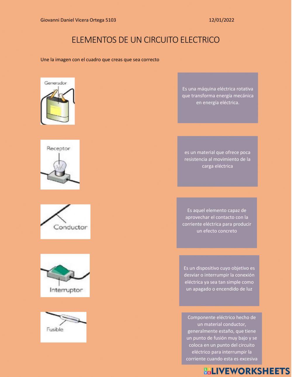 Elementos de un circuito electrico