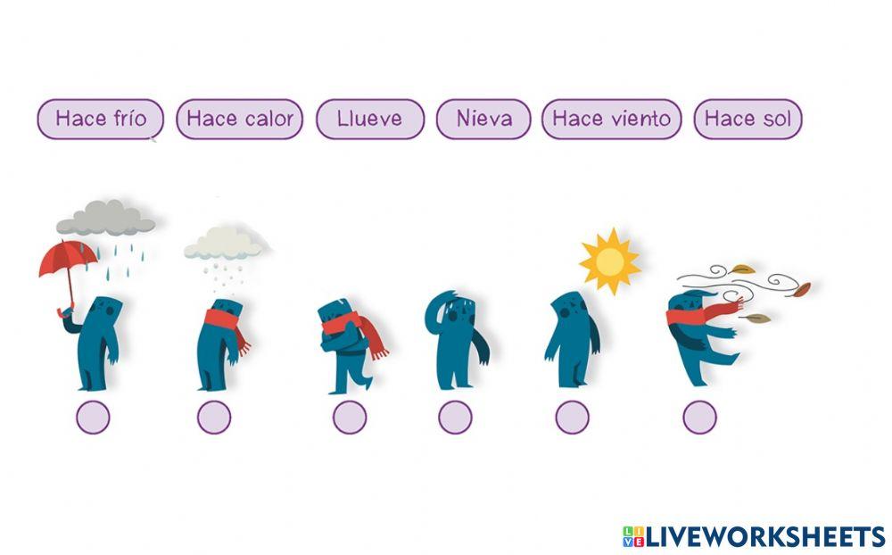 Clima