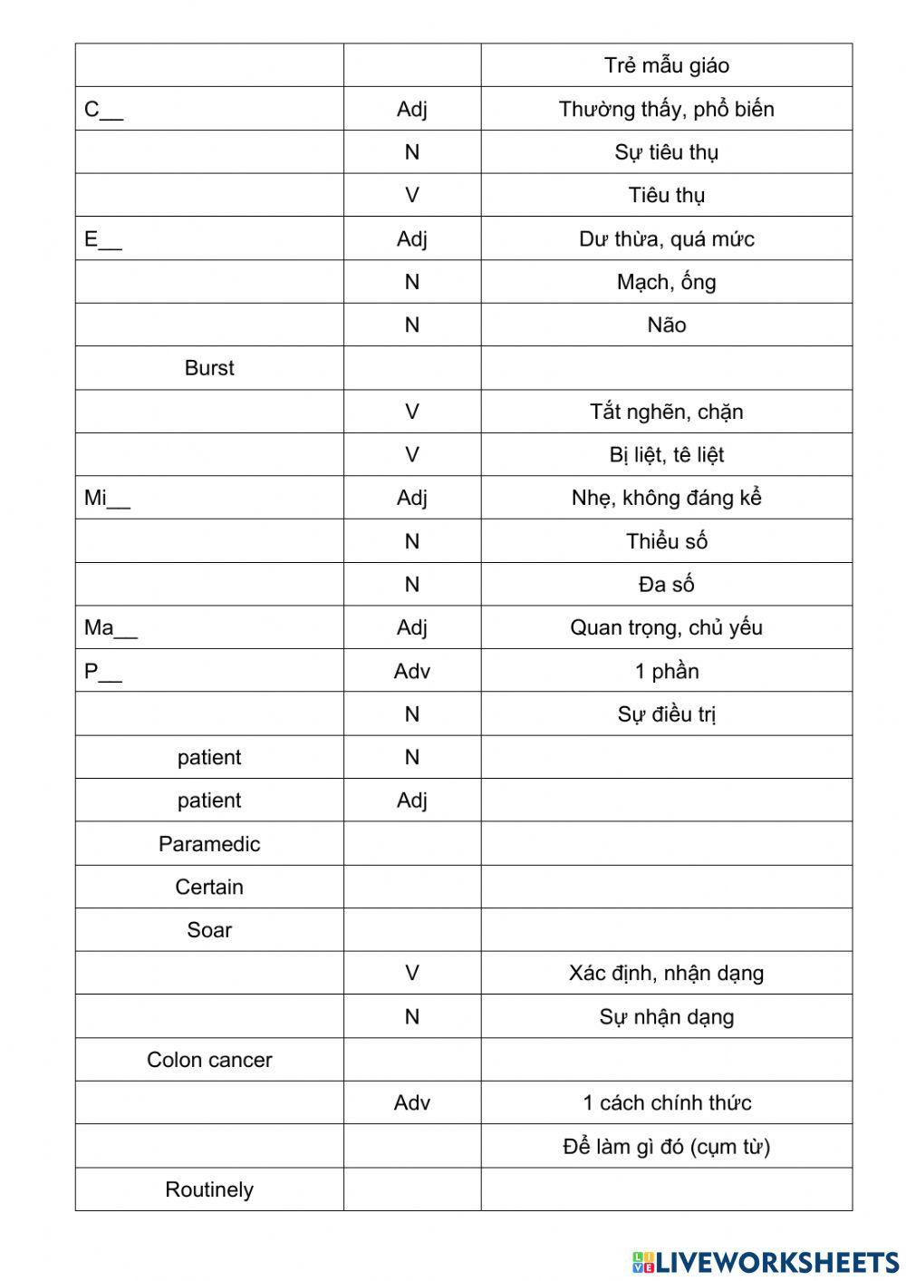 Collins Vocab Unit 2